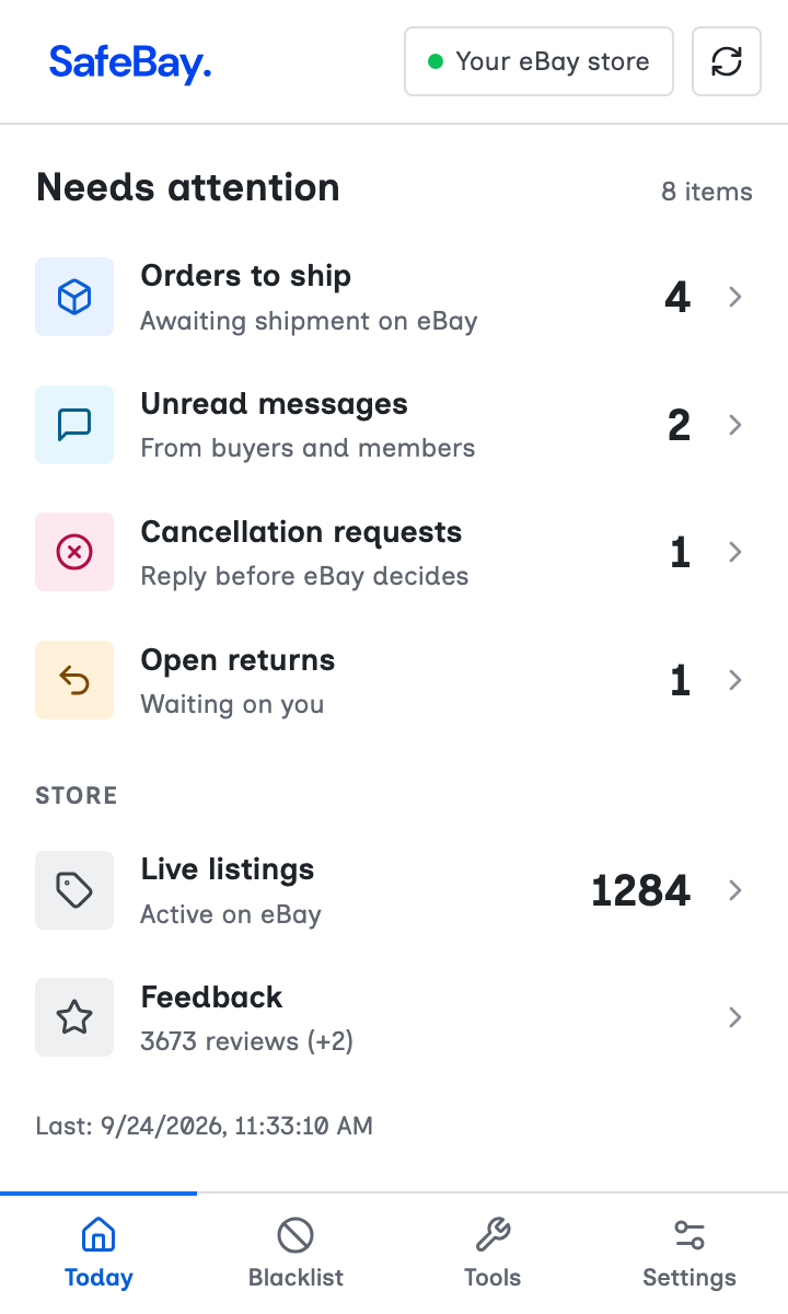 The Companion popup’s Today tab: 4 orders to ship, 2 unread messages, 1 cancellation request, 1 open return, 1,284 live listings and feedback.